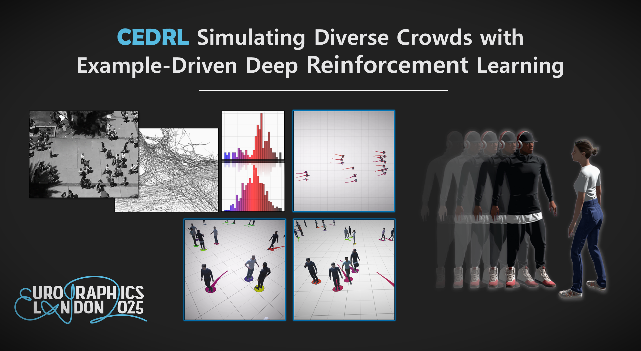 CEDRL: Simulating Diverse Crowds with Example-Driven Deep Reinforcement Learning